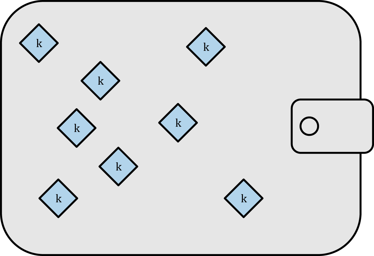 Non-Deterministic Wallet